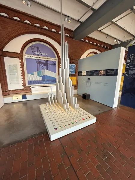 Deutsches Zollmuseum Speicherstadt